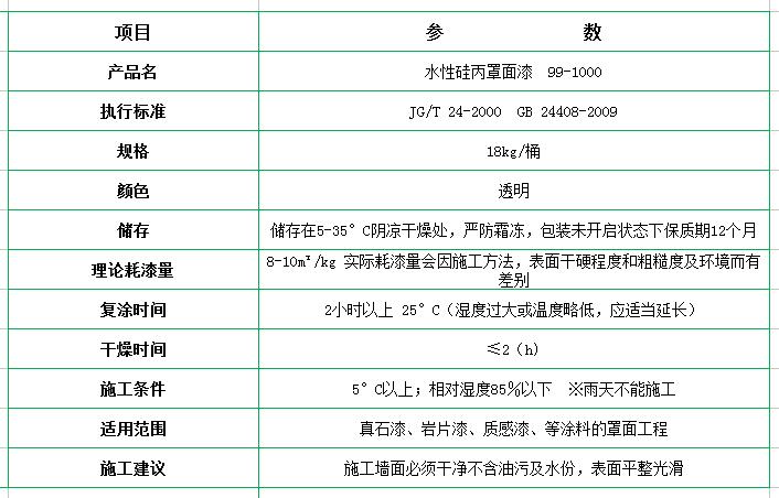 新佳真石漆,真石漆廠家